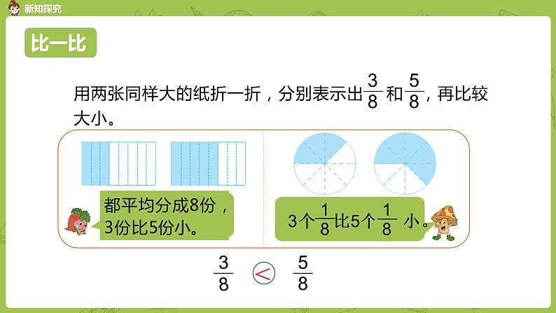 2.苏教版三上第七单元 认识几分之几课件PPT第8页