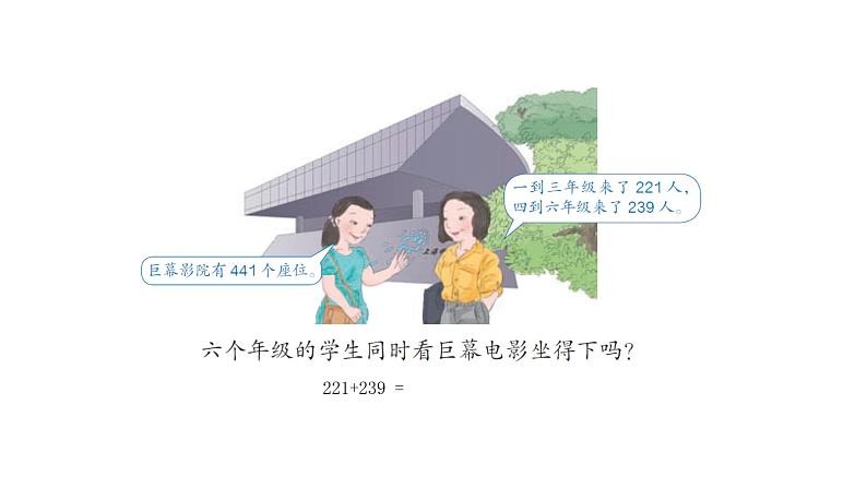三上3.2.4估算三位数加、减三位数  课件第5页