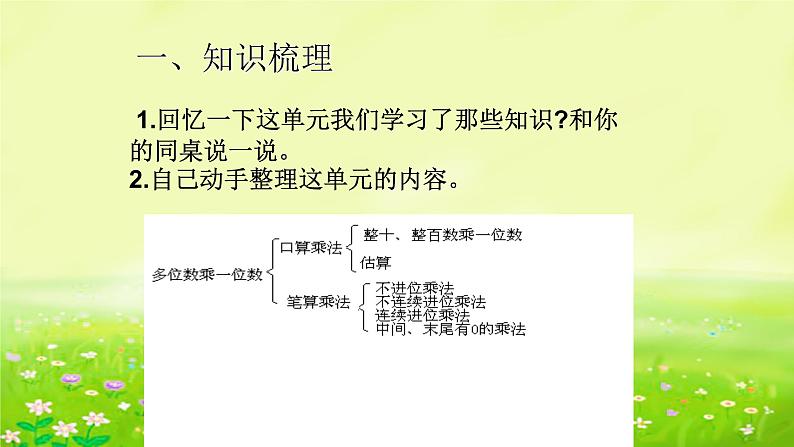 人教版三年级数学上册精品课件、精品教案和学案及达标测试3.6.12整理与复习02