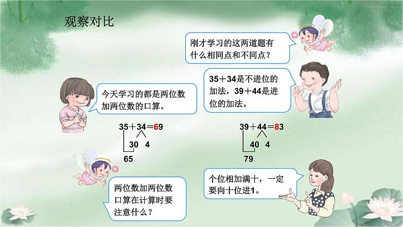 三上3.2.1口算两位数加两位数 课件第7页