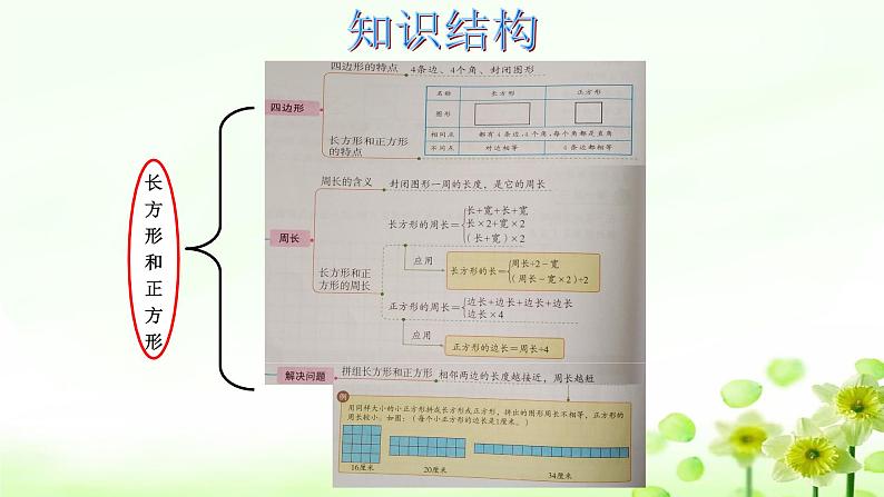 人教版三年级数学上册精品课件、精品教案和学案及达标测试3.7.6复习03