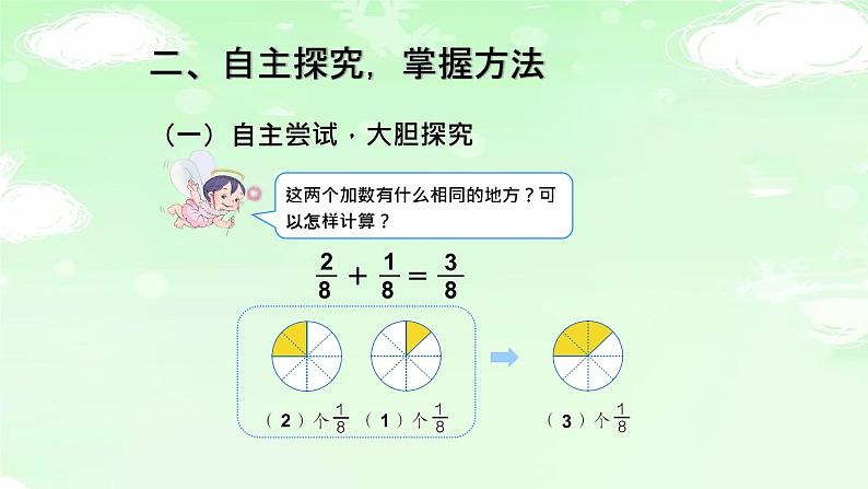 人教版三年级数学上册精品课件、精品教案和学案及达标测试3.8.5同分母分数的加、减法03