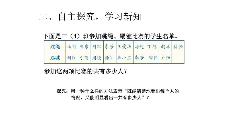人教版三年级数学上册精品课件、精品教案和学案及达标测试3.9.1集合（1）05