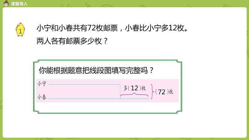 1.苏教版四下第五单元 解决问题的策略1课件PPT03