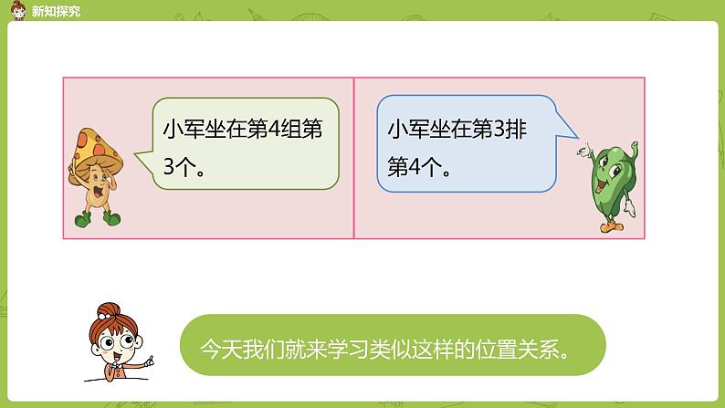 1.苏教版四下第八单元 用数对表示物体位置课件PPT06