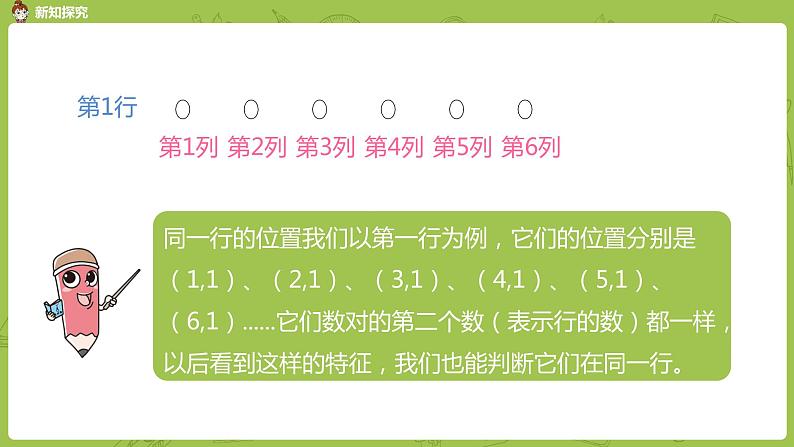 2.苏教版四下第八单元 用数对表示点的位置课件PPT第4页