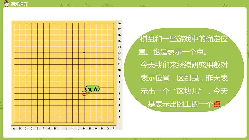 2.苏教版四下第八单元 用数对表示点的位置课件PPT第6页