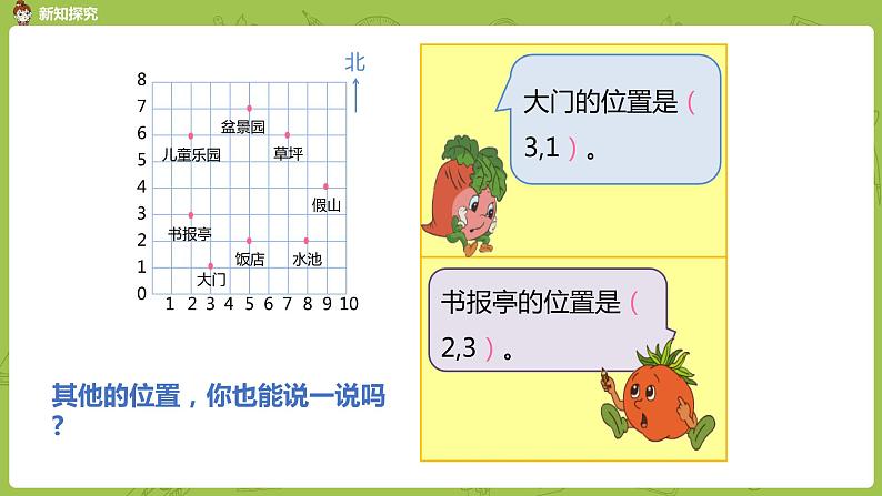 2.苏教版四下第八单元 用数对表示点的位置课件PPT第8页