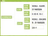5.蘇教版三上第三單元 練習(xí)六 （2）課件PPT