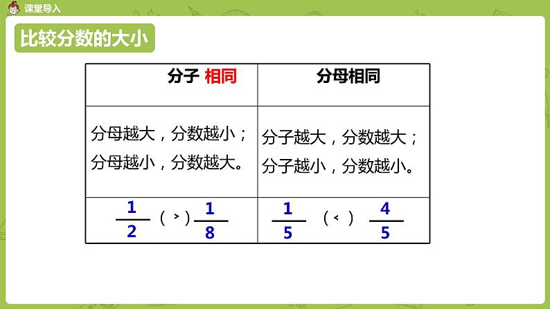 4.苏教版三上第七单元 练习十一课件PPT第5页