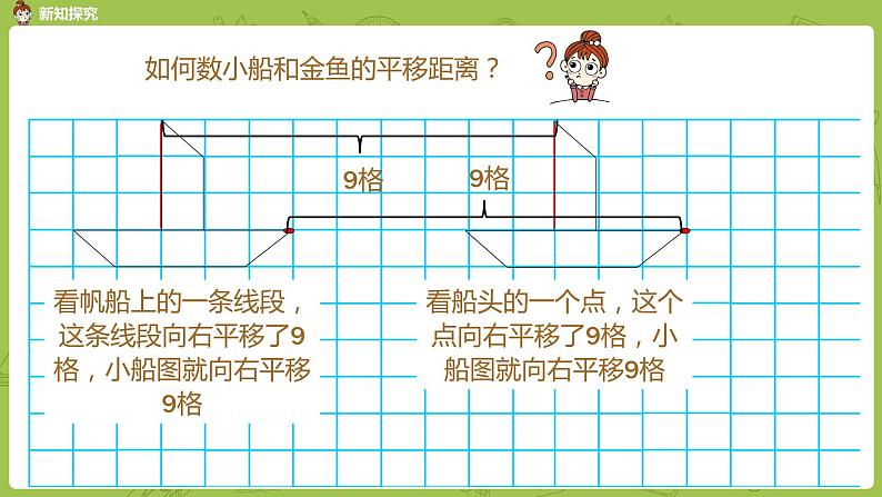 1.苏教版四下第一单元 图形的平移课件PPT第7页