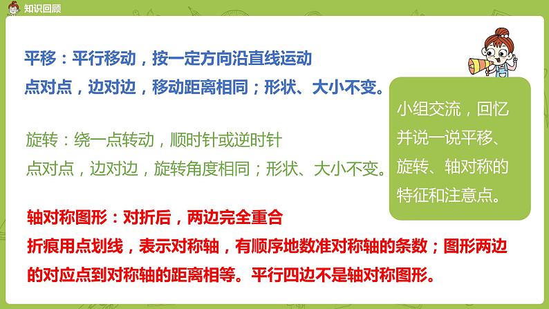 4.苏教版四下第一单元 平移、旋转和轴对称练习课件PPT第3页