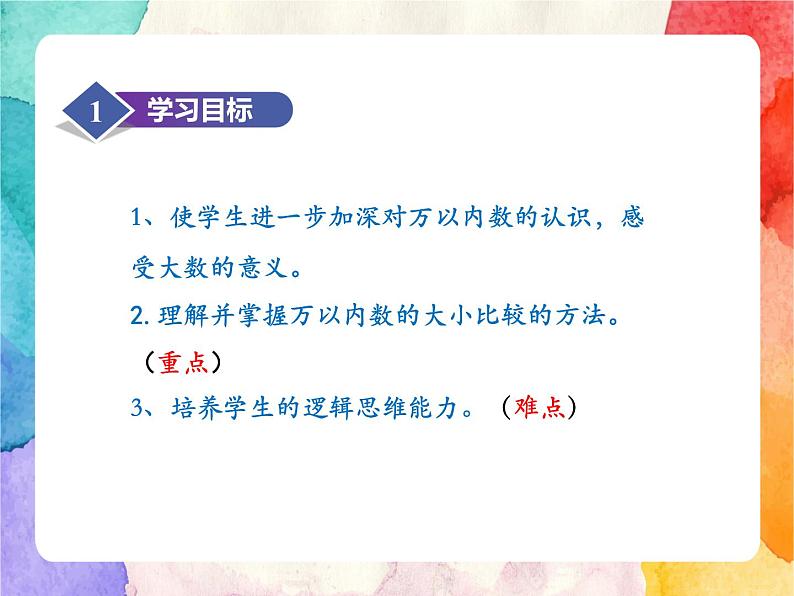 冀教版小学数学三年级上册1.3《万以内数的大小比较》PPT课件第2页