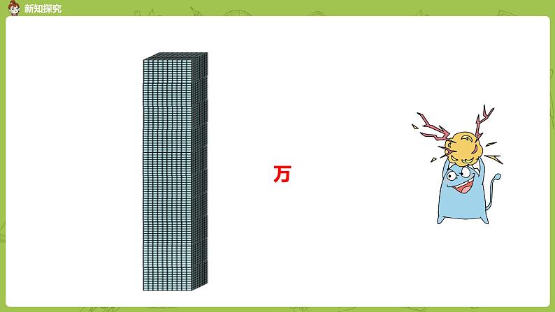 1.苏教版四下第二单元 认识整万数课件PPT第7页