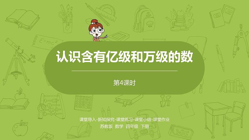 4.苏教版四下第二单元 认识含有亿级和万级的数课件PPT第1页