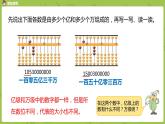 4.苏教版四下第二单元 认识含有亿级和万级的数课件PPT