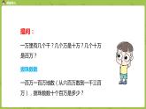 3.苏教版四下第二单元 认识整亿数课件PPT