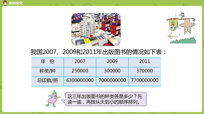 5.苏教版四下第二单元  数的改写和大小比较课件PPT第4页