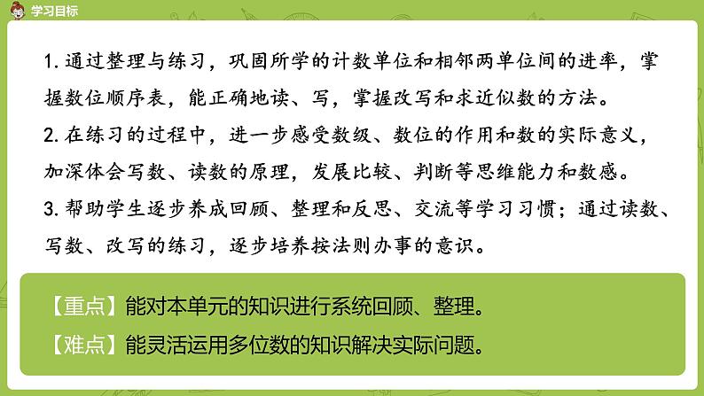 7.苏教版四下第二单元  整理与练习课件PPT02