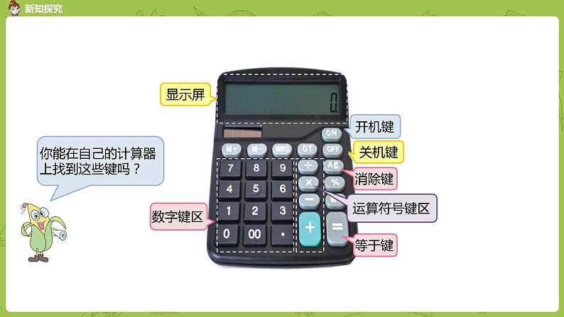 1.苏教版四下第四单元 用计算器计算课件PPT05