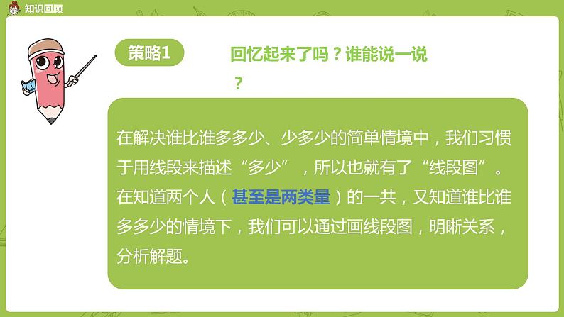 3.苏教版四下第五单元  解决问题的策略练习课件PPT03