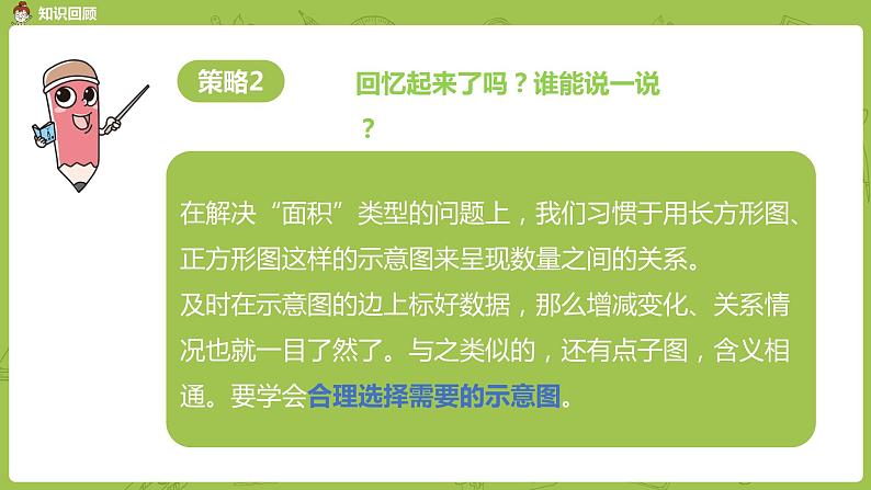 3.苏教版四下第五单元  解决问题的策略练习课件PPT04