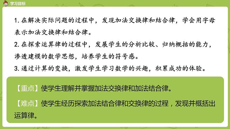 1.苏教版四下第六单元 加法交换律、结合律课件PPT第2页