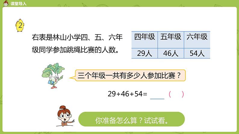 2.苏教版四下第六单元  加法运算律的应用课件PPT第3页