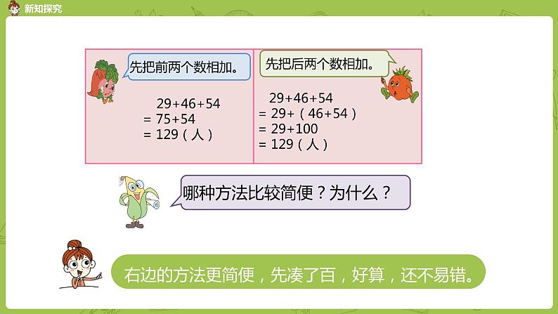 2.苏教版四下第六单元  加法运算律的应用课件PPT第4页