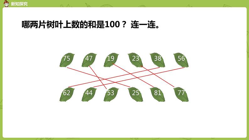 2.苏教版四下第六单元  加法运算律的应用课件PPT第8页