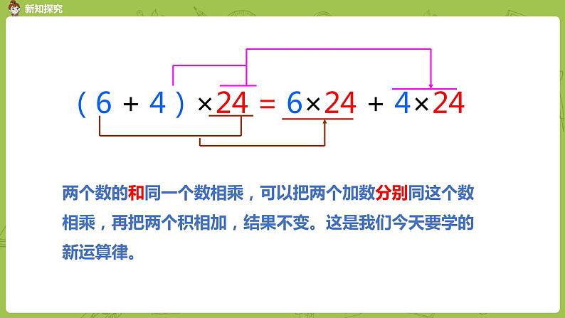 5.苏教版四下第六单元  乘法分配律课件PPT08