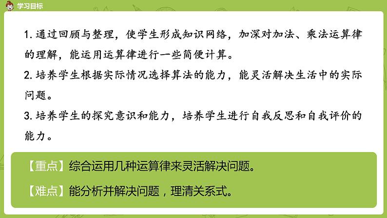 10苏教版四下第六单元  整理与练习1课件PPT第2页