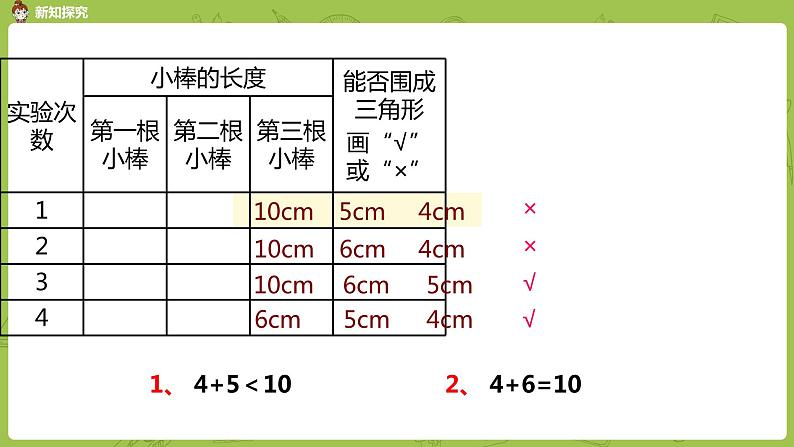 2.苏教版四下第七单元 三角形的三边关系课件PPT第8页