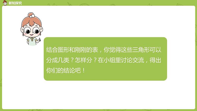 4.苏教版四下第七单元 三角形的分类课件PPT07