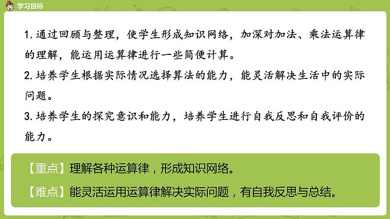 11.苏教版四下第六单元  整理与练习2课件PPT第2页