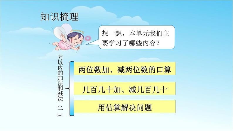 人教版三年级数学上册精品课件、精品教案和学案及达标测试3.2.6整理和复习02