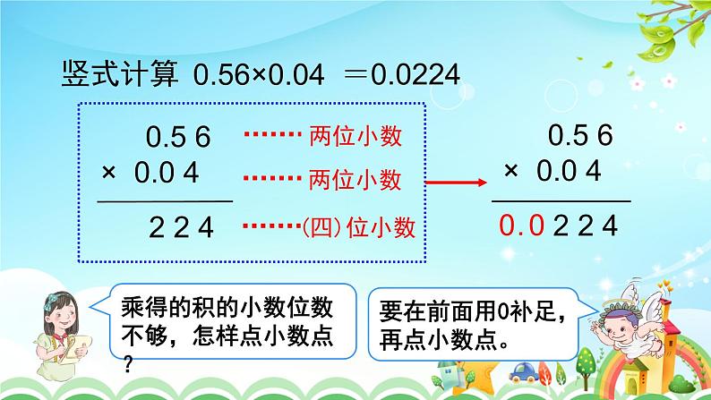 人教版小学数学五年级上册5.1.4小数乘小数（2）课件PPT06