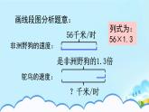 人教版小学数学五年级上册5.1.5小数乘小数（3）课件PPT