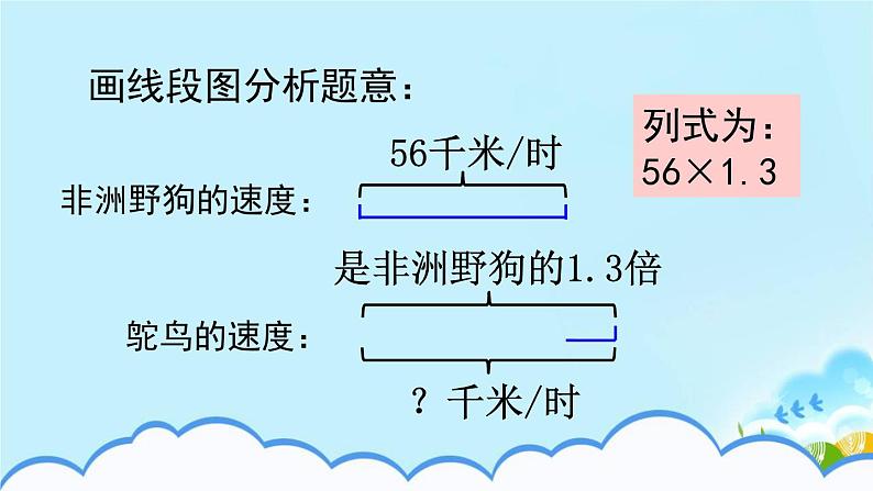 5.1.5小数乘小数(3)【课件】第5页