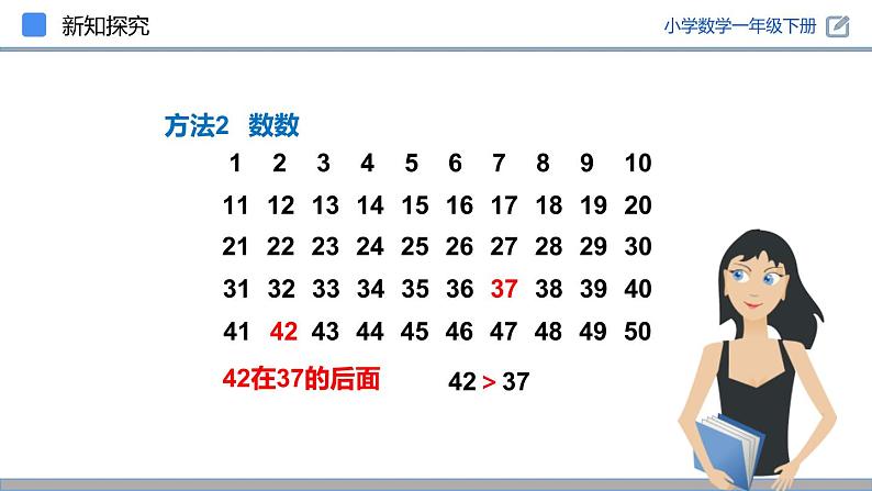 人教版一年级数学下册《比较大小》PPT课件 (3)第8页