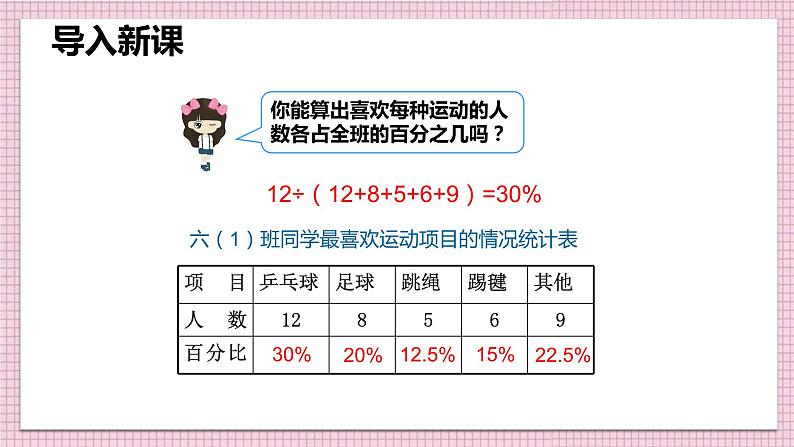 2021-2022学年人教版六年级数学上册扇形统计图的认识课件PPT05