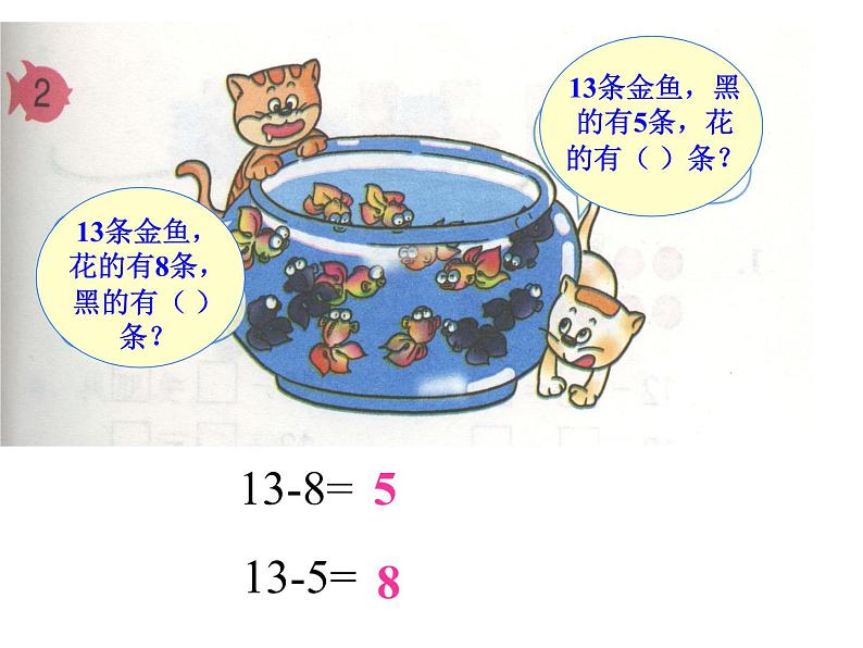 人教版数学一年级下册-0220以内的退位减法-01十几减5、4、3、2-课件04第2页