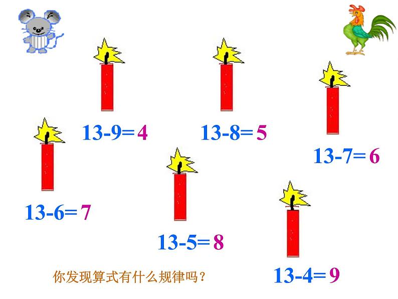 人教版数学一年级下册-0220以内的退位减法-01十几减5、4、3、2-课件04第6页