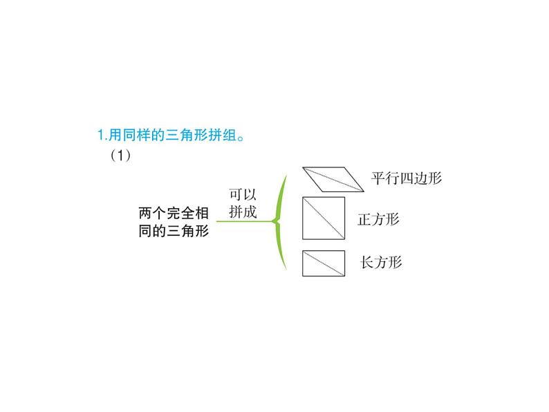 人教版数学一年级下册-01认识图形（二）-课件06第5页