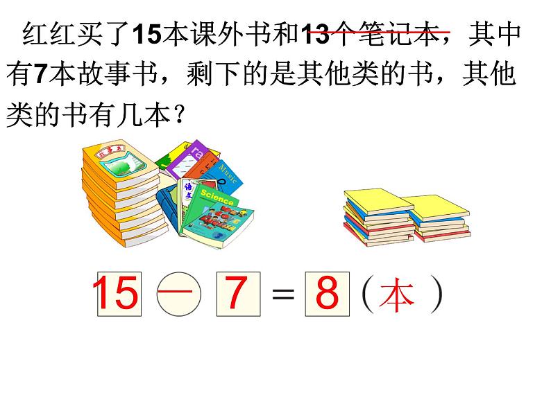 人教版数学一年级下册-0220以内的退位减法-01十几减5、4、3、2-课件08第3页