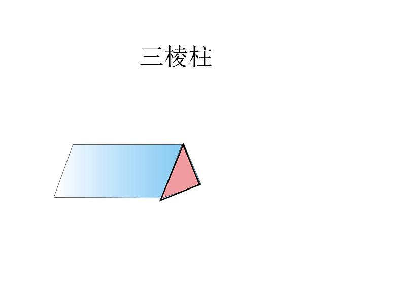 人教版数学一年级下册-01认识图形（二）-课件07第7页