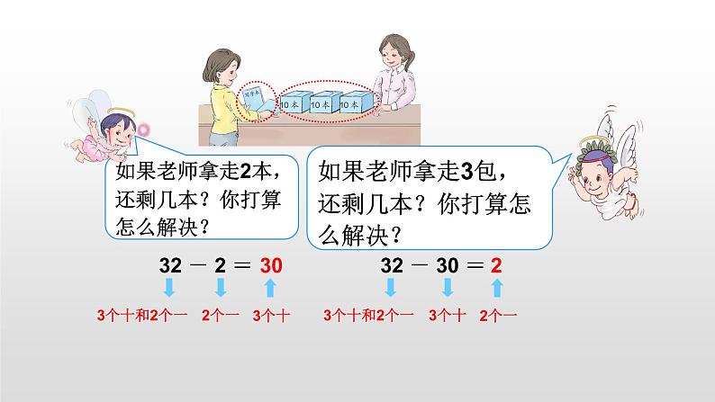 人教版数学一年级下册-04100以内数的认识-03整十数加一位数及相应的减法-课件0308