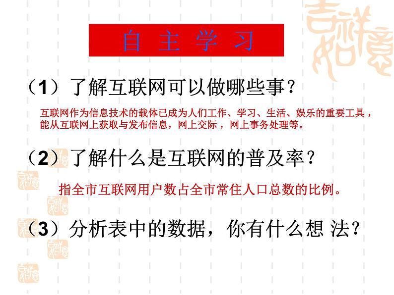 苏教版数学六年级上册 六百分数_1 课件第2页