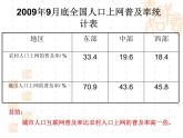 苏教版数学六年级上册 六百分数_1 课件
