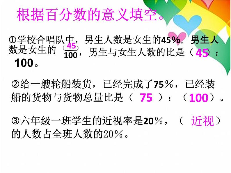 苏教版数学六年级上册 六 认识百分数 课件08